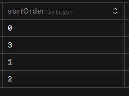 Lorem ipsum dolor sit amet consectetur adipiscing elit. faucibus ex sapien vitae pellentesque sem placerat.